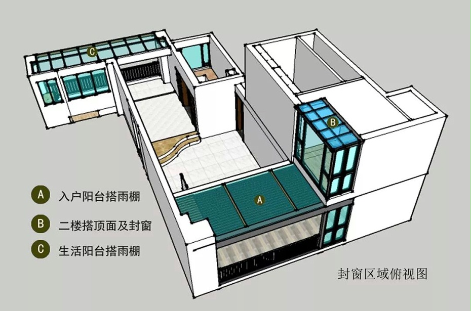 意式裝修設計